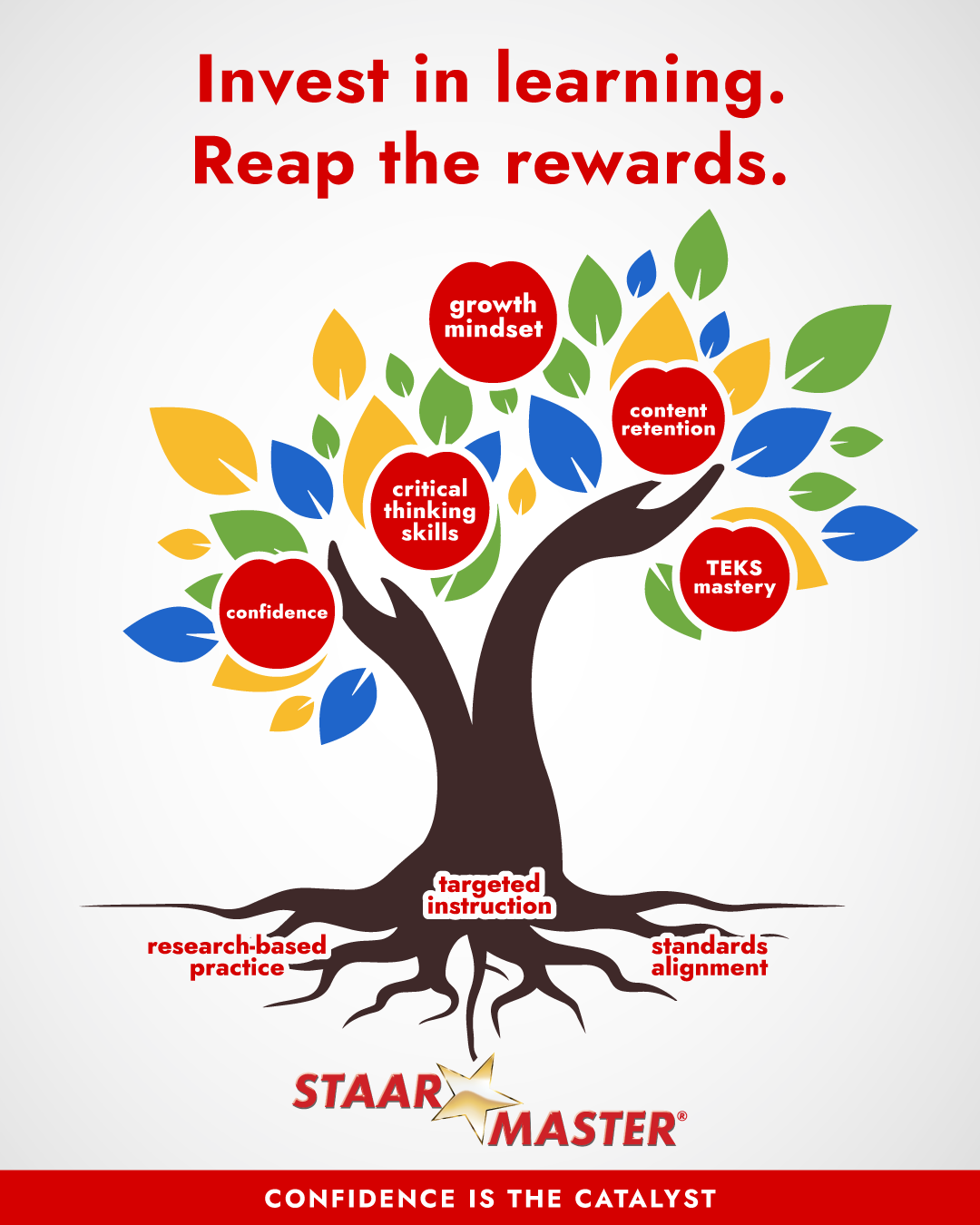 2655719_ROLad_1080x1350_092225