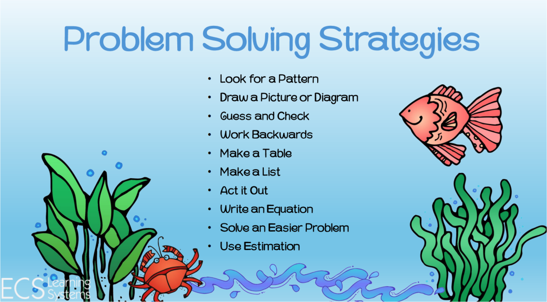 Problem Solving Strategies